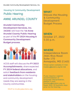 Information about the time, location and purpose of the 1st Public Hearing of the FY 2024 Housing & Community Development Budget Process