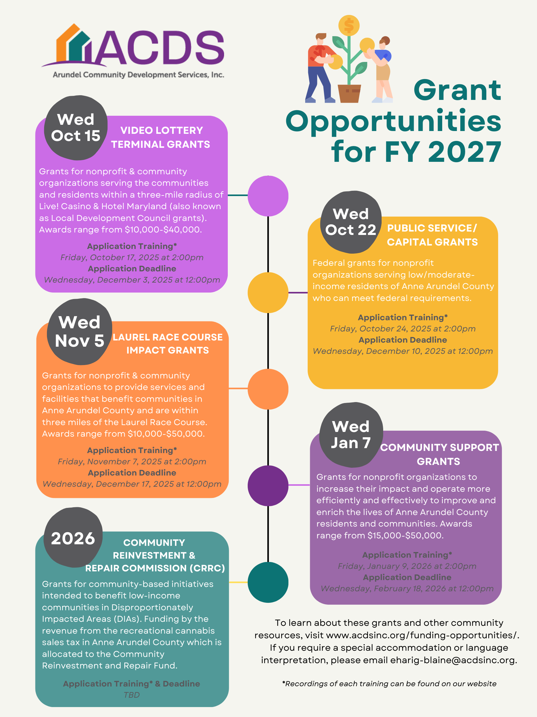 A poster with text and colorful squares.