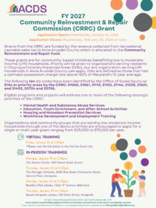 Flyer for the FY 2027 Community Reinvestment & Repair Commission Grant from Anne Arundel County. Includes eligibility, priority zip codes, grant uses, deadlines, and lists contacts for more info, with colorful logos and graphics.