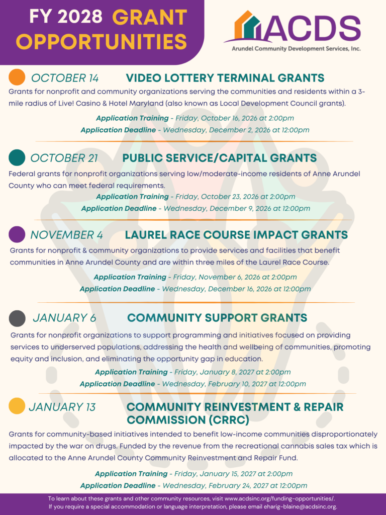 A colorful flyer lists FY 2028 grant opportunities from Arundel Community Development Services, with grant names, deadlines, and training dates from October 14 to January 13 for nonprofits and community-based organizations.